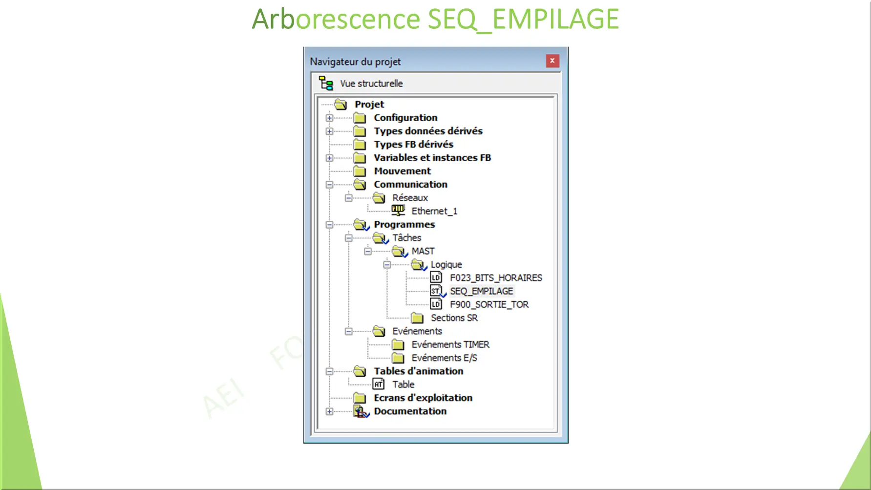Arborescence SEQ_EMPILAGE